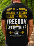 Freedom Is Everything